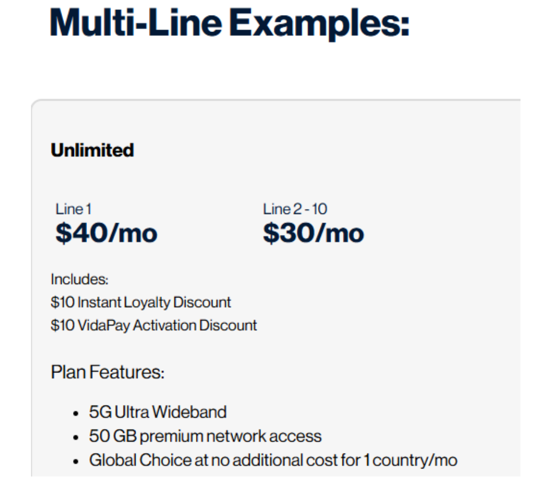 3 Months of Verizon Prepaid SIM Card with $40 plan $120 Value 1/2 OFF